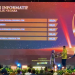 Bulog Pertahankan Predikat BUMN Informatif dalam Anugerah Keterbukaan Informasi Publik 2025